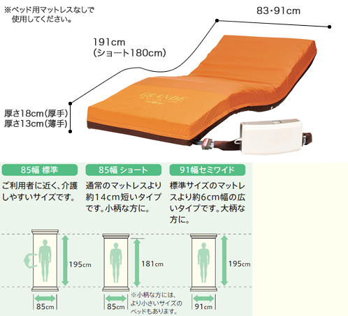 床ずれ防止エアマットレス グランデ