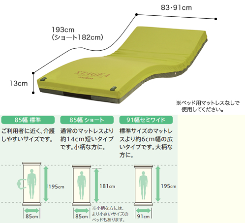 床ずれ防止エアマットレス ステージア