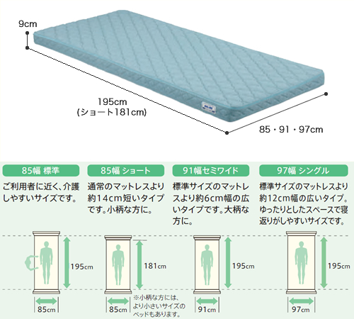 マットレスサイズ
