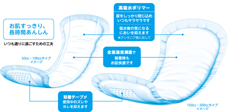 サルバ吸水パッド(14枚×24)100cc中量用