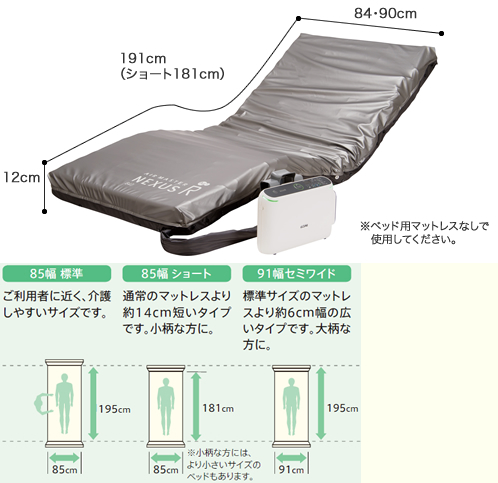 床ずれ防止エアマットレス エアマスターネクサスR