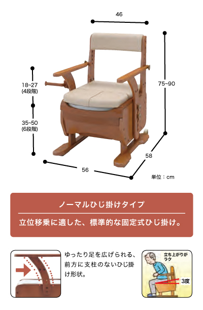 ゆったり座れるワイド幅ポータブルトイレ 安寿 家具調トイレセレクトR ...