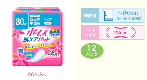ポイズ肌ケアパッド 女性用